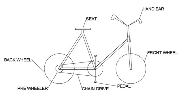 Reduction of Turning Radius